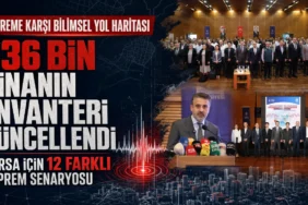 Bursa için 536 bin binayı kapsayan deprem risk analizi