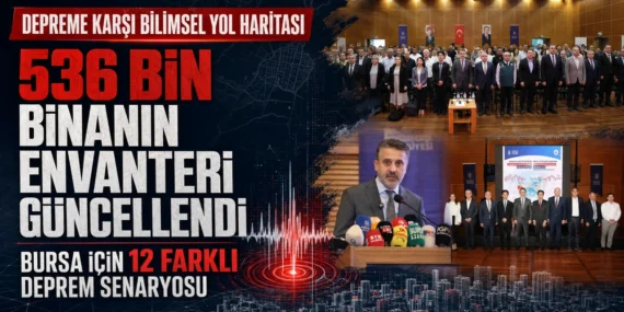 Bursa için 536 bin binayı kapsayan deprem risk analizi