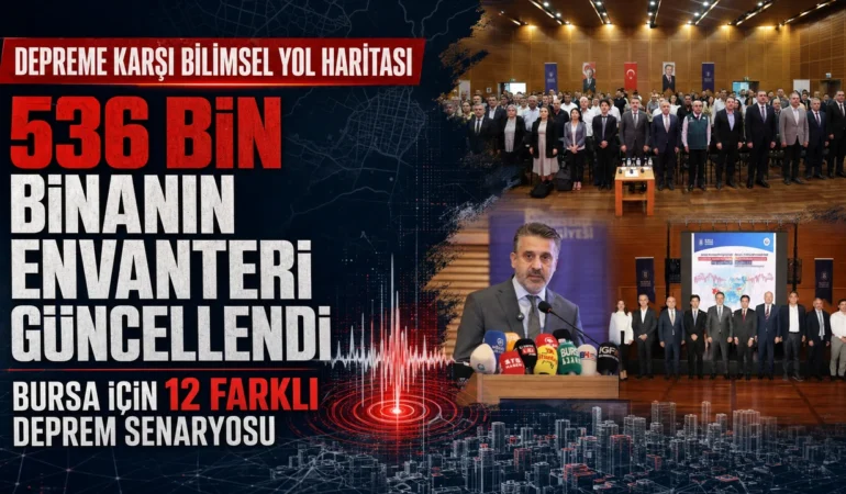 Bursa için 536 bin binayı kapsayan deprem risk analizi