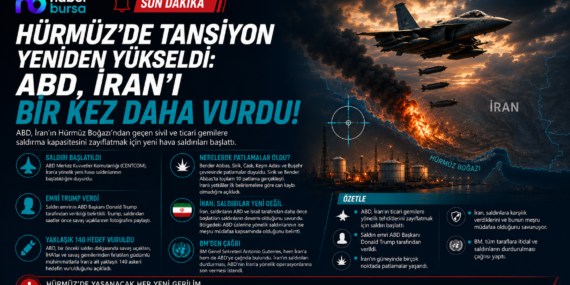 Hürmüz’de tansiyon yeniden yükseldi: ABD, İran’ı bir kez daha vurdu