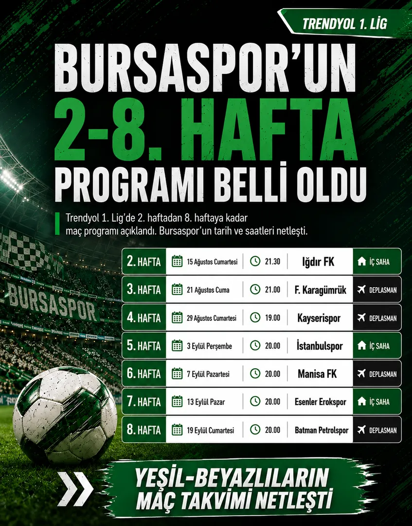 Bursaspor’un 2-8. hafta maç programı açıklandı