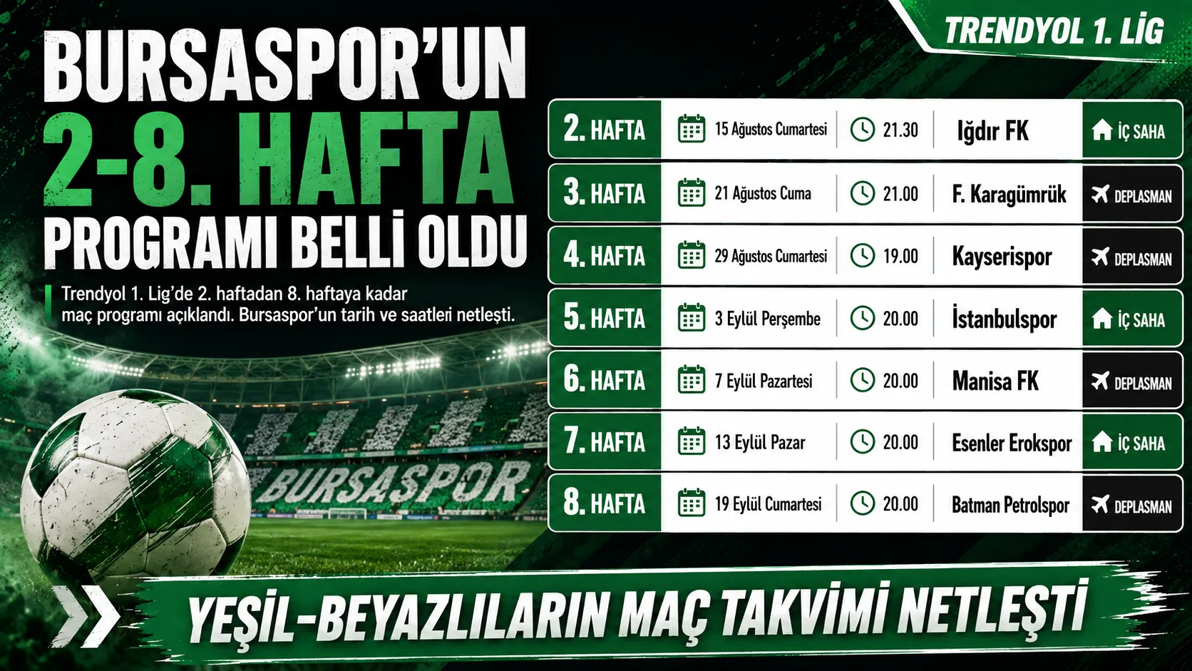 Bursaspor’un 2-8. hafta maç programı açıklandı