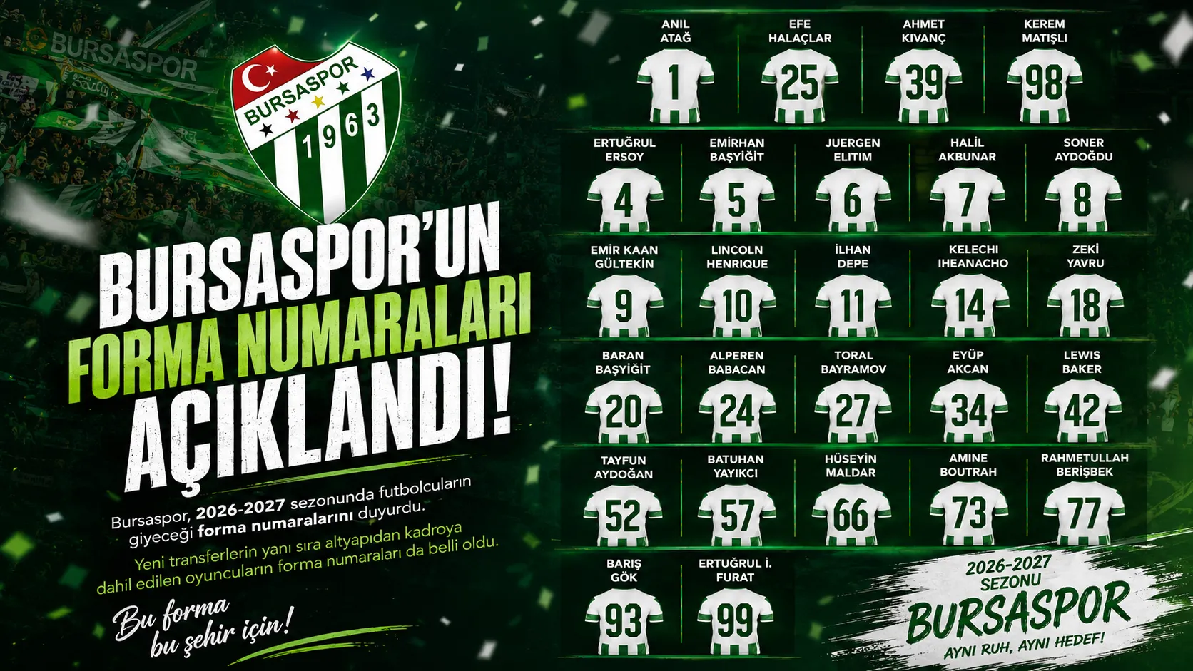 Bursaspor, 2026-2027 sezonu forma numaralarını açıkladı
